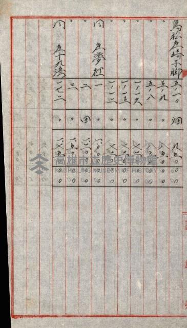 陸軍用地關係綴（評價關係）藏品圖，第622張