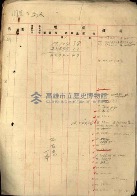 海軍豫算關係藏品圖，第609張