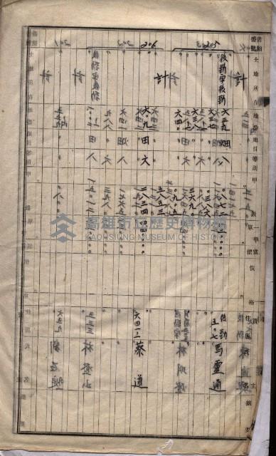 土地買收
（馬臨營第七三號）藏品圖，第408張