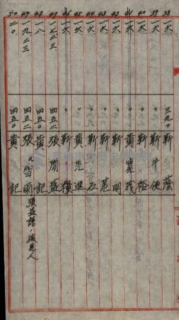 修理工廠擴張（岡山）藏品圖，第408張