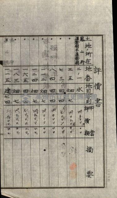 陸軍用地關係綴（評價關係）藏品圖，第422張