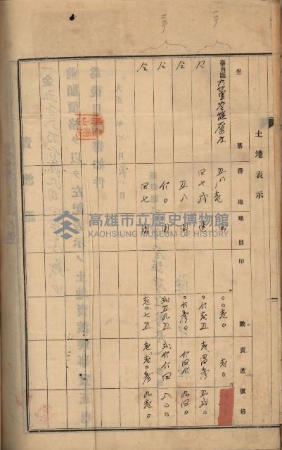 州財產－罹災救助買收土地登記藏品圖，第414張