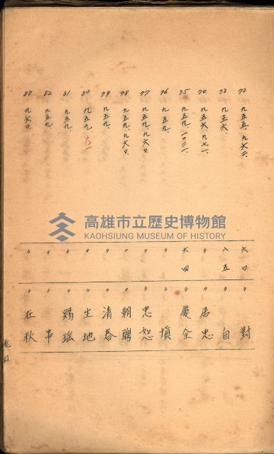 策源地買收綴藏品圖，第411張