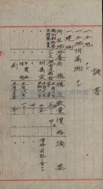 州財產－小學校市街庄（無償讓與）藏品圖，第422張