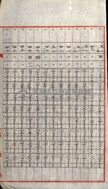陸軍用地關係綴（評價關係）藏品圖，第722張