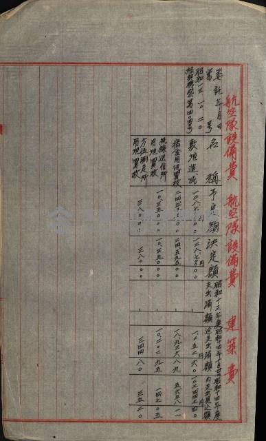 海軍豫算關係藏品圖，第709張