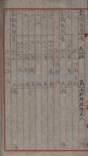 修理工廠擴張（岡山）藏品圖，第509張