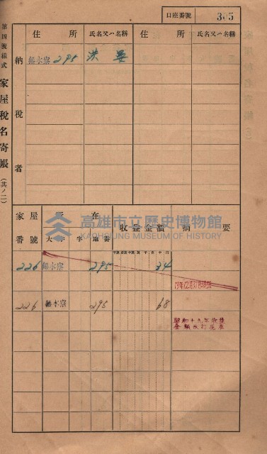 高雄州鳳山郡大樹庄無水寮家屋稅名寄帳
（二冊之內第二號）藏品圖，第107張