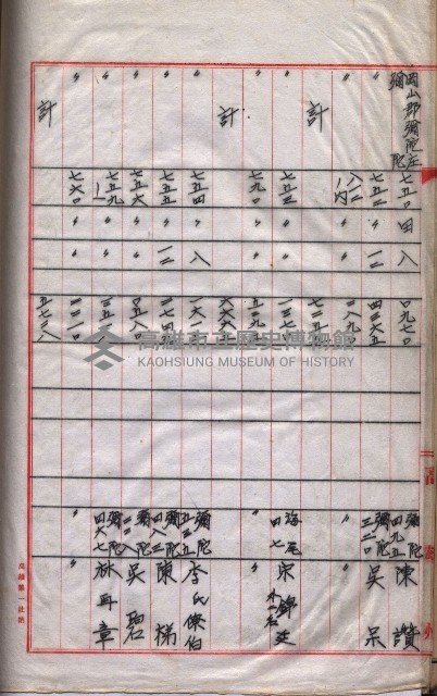 馬臨營第一六八號－昭和十六年七月藏品圖，第107張