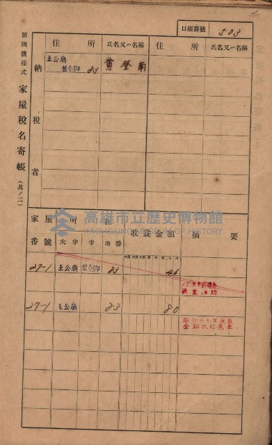 高雄州鳳山郡林園庄王公廟家屋稅名寄帳
（三冊之內第三號）藏品圖，第107張