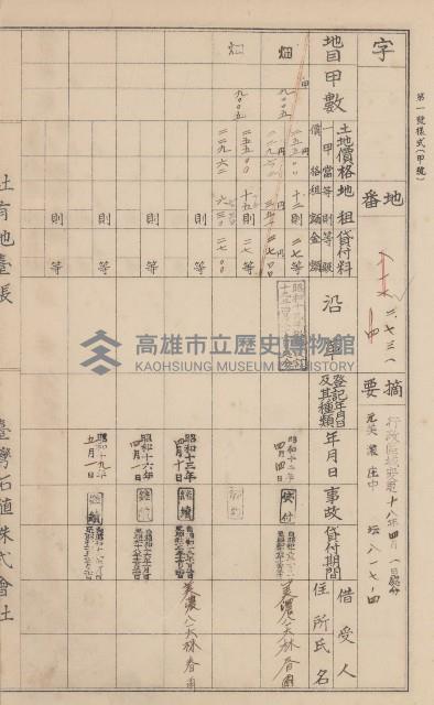 臺灣拓殖株式會社美濃社有地臺帳（二之一）藏品圖，第107張