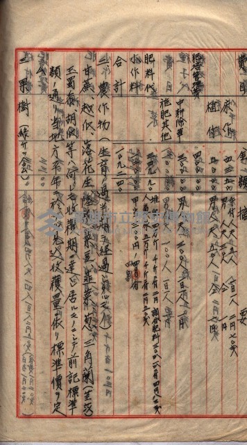 馬臨營第七二號用地買收
（1）、（22）、（31）藏品圖，第107張
