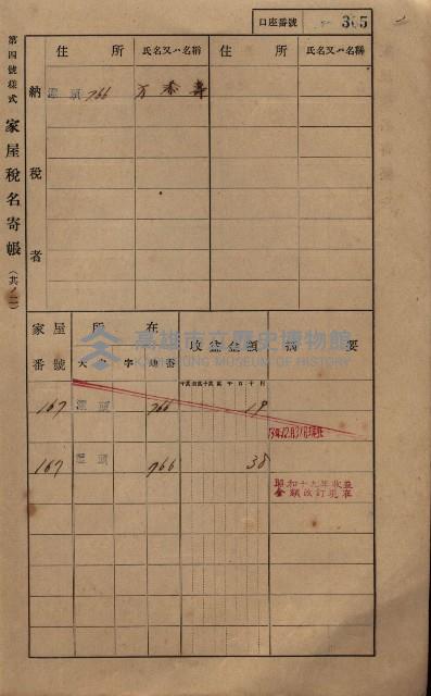 高雄州鳳山郡林園庄潭頭家屋稅名寄帳
（二冊之內第二號）藏品圖，第107張