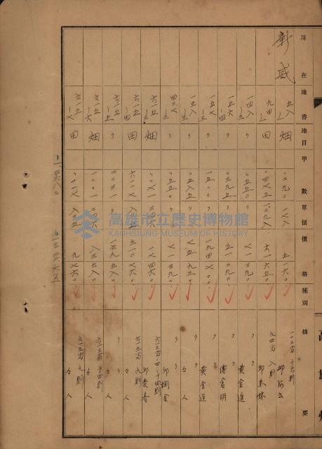 旗山郡（官有地價格一筆限調書）藏品圖，第106張