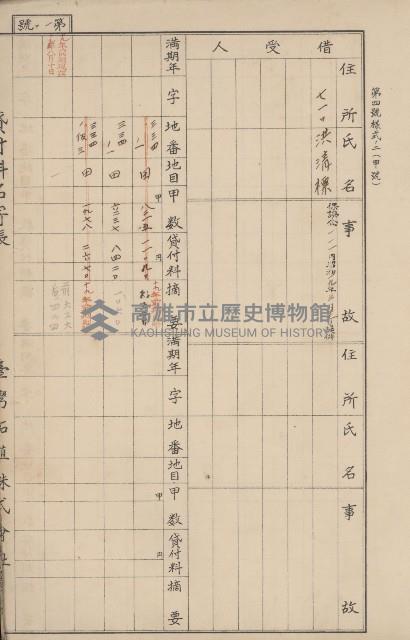 臺灣拓殖株式會社內門貸付料名寄帳藏品圖，第107張