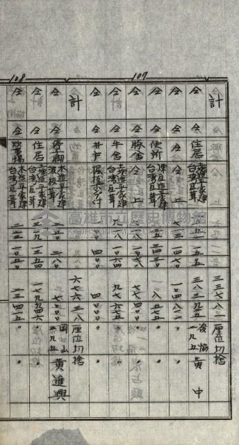 修理工廠擴張（岡山）藏品圖，第107張