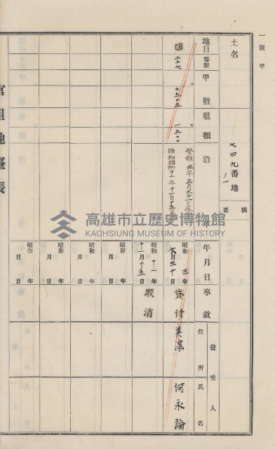 美濃庄官租地臺帳（二冊之內第一號）藏品圖，第107張