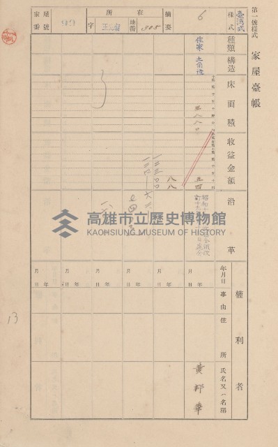鳳山郡林園庄王公廟家屋臺帳（三冊之內第一號）藏品圖，第107張