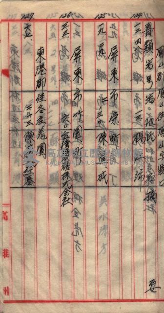 土地使用、土壤採取－十七號用地關係藏品圖，第107張