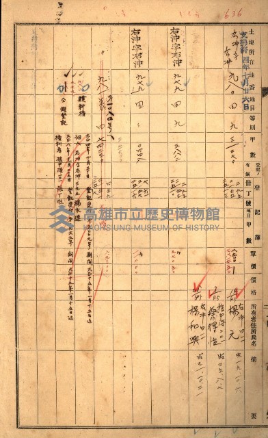 買收協定調書藏品圖，第107張