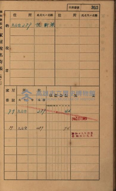 高雄州鳳山郡大樹庄九曲堂家屋稅名寄帳
（二冊之內第二號）藏品圖，第107張