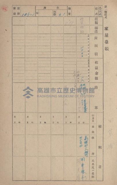 鳳山郡鳥松庄田草埔家屋臺帳
（二冊之內第一號）藏品圖，第107張