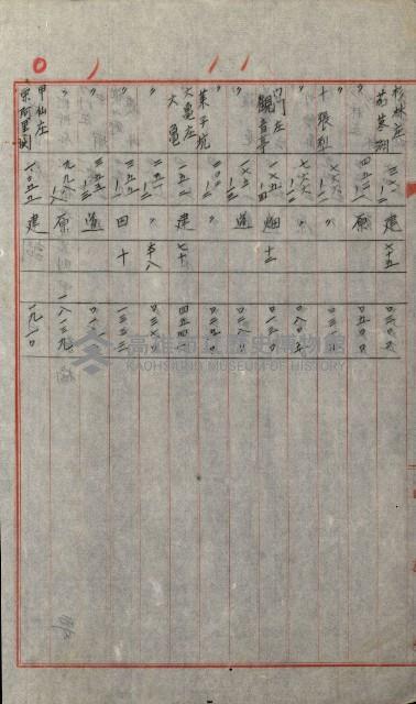 州有土地綴藏品圖，第107張