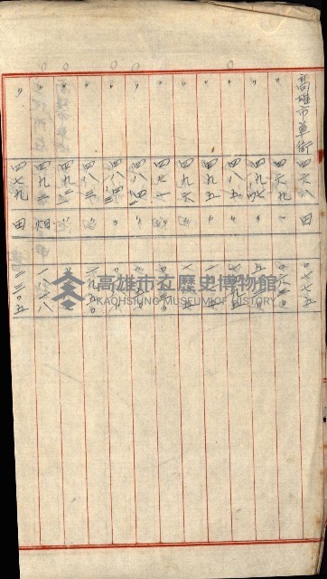雜件綴
（其之他－十三之十一）藏品圖，第113張