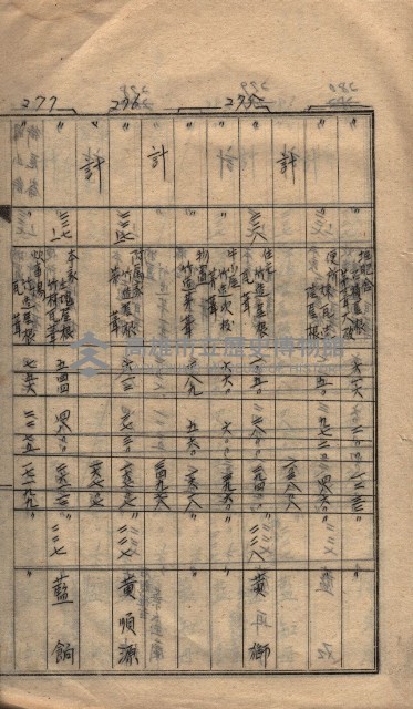 馬臨營第七二號ノ內第一三○號藏品圖，第107張