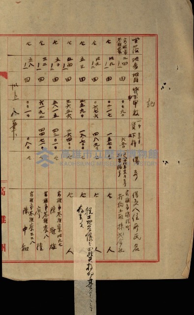 罹災救助基金所屬地處分關係書類
（罹災救助二十之八）藏品圖，第107張