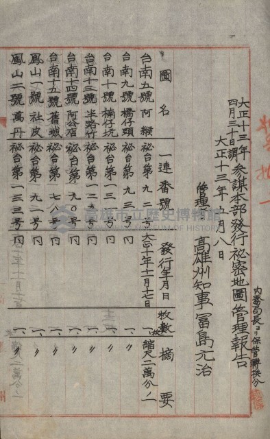 祕密地圖ニ關スル書類（高雄州）藏品圖，第108張