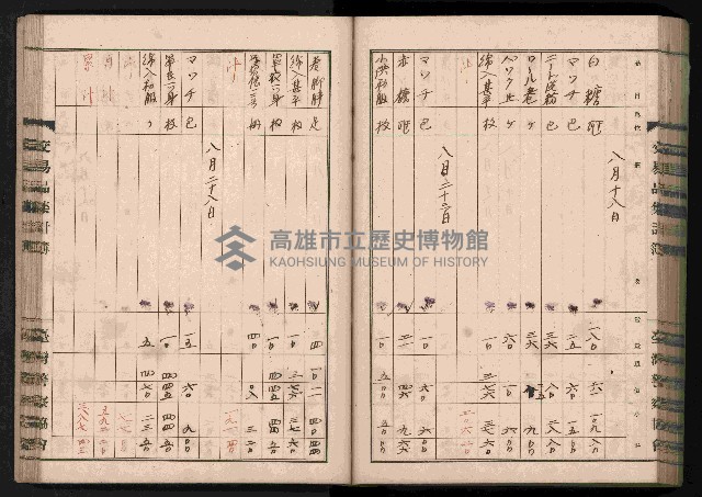 交易品集計簿藏品圖，第126張