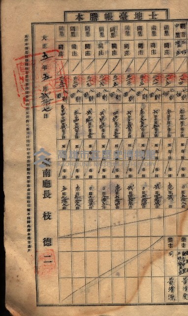 土地臺帳謄本綴入帳藏品圖，第107張