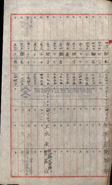 結核療養所用地買收綴藏品圖，第107張