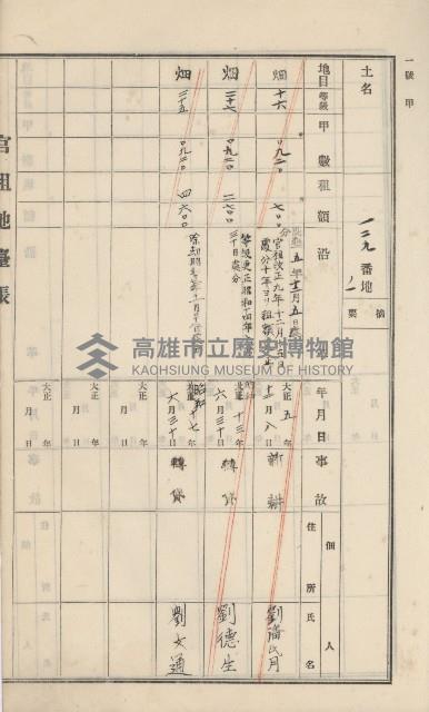 杉林庄官租地臺帳（二冊之內第一號）藏品圖，第107張