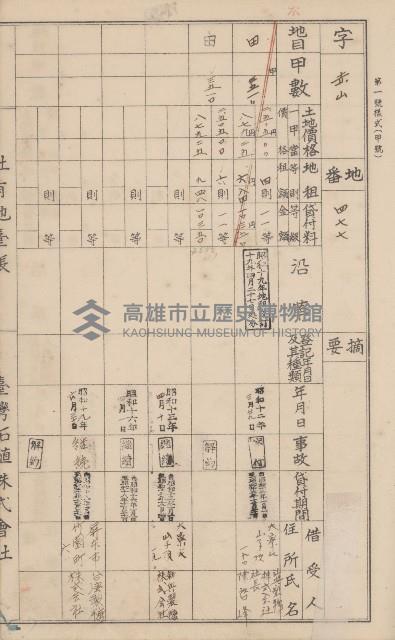 臺灣拓殖株式會社鳳山社有地臺帳（全一冊）藏品圖，第107張
