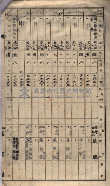 馬臨營第一○四號ノ內一號藏品圖，第107張