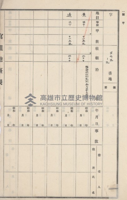 燕巢庄官租地臺帳（十六冊之內第三號）藏品圖，第107張