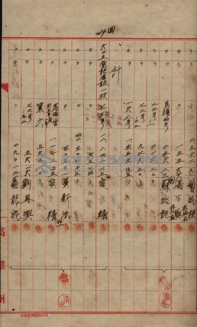 登記濟證送付簿－地理系（海軍關係）藏品圖，第107張