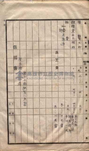 林德官土地區劃整理關係
（林德官、五塊厝關係－九之九）藏品圖，第111張