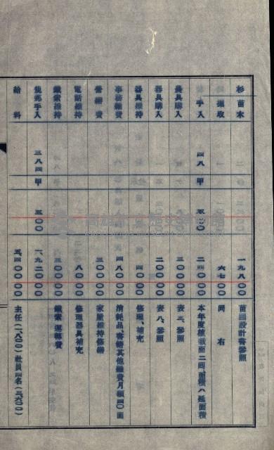 年期貸度（潮州郡）
被許可人－塩野義製藥株式會社藏品圖，第107張