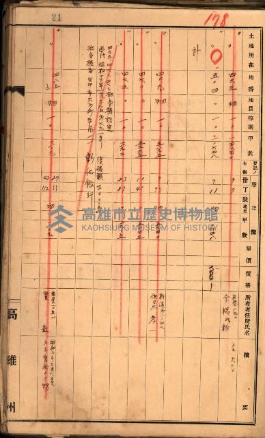 買收調書－左營、前峰尾、埤子頭、內惟
（買收關係－卅八之十）藏品圖，第107張