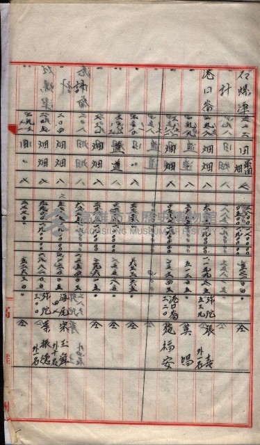 會計檢察院關係書類藏品圖，第106張