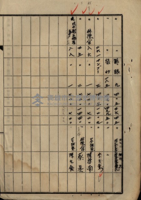 土地買收綴
（內惟、前峯尾、埤子頭、左營）藏品圖，第107張