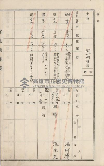 美濃庄官租地臺帳（二冊之內第二號）藏品圖，第107張