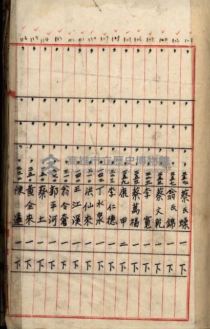 十六號、十七號、十八號用地買收藏品圖，第107張