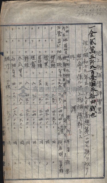 高雄第二中學校用地買收綴
（買收關係－卅八之六）藏品圖，第107張