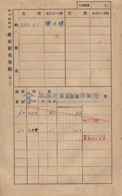 高雄州鳳山郡大樹庄九曲堂家屋稅名寄帳
（二冊之內第一號）藏品圖，第107張