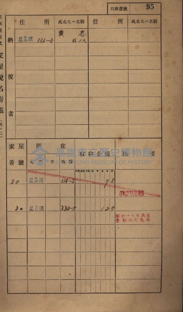 高雄州鳳山郡小港庄鳳鼻頭家屋稅名寄帳
（一冊之內第一號）藏品圖，第107張