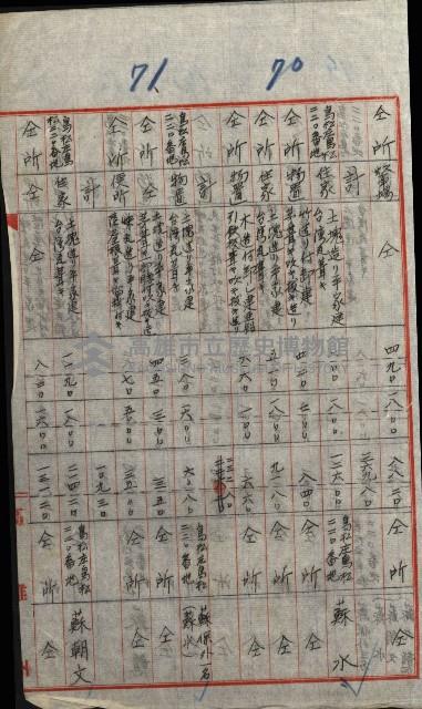 高雄工業用水道用地買收書類其ノ二藏品圖，第107張